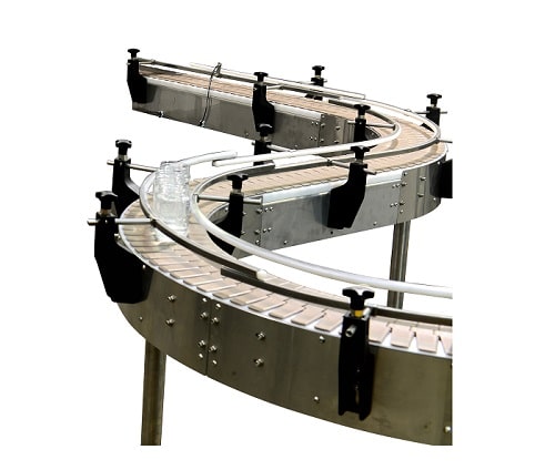 Conveyor System